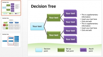decision-tree-template